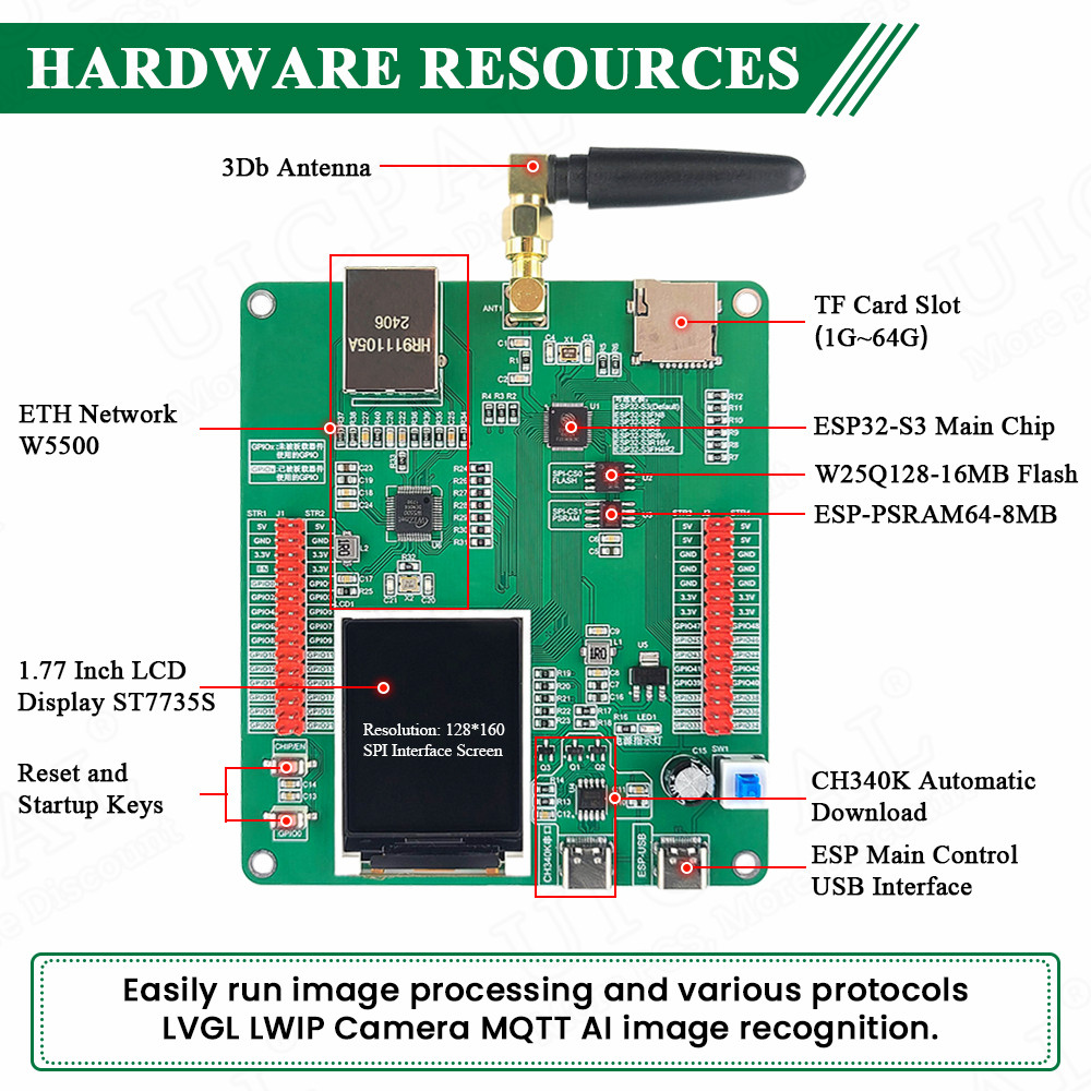 Scheda di sviluppo ESP32-S3 co - Esp32 Devkit recensione e prezzo
