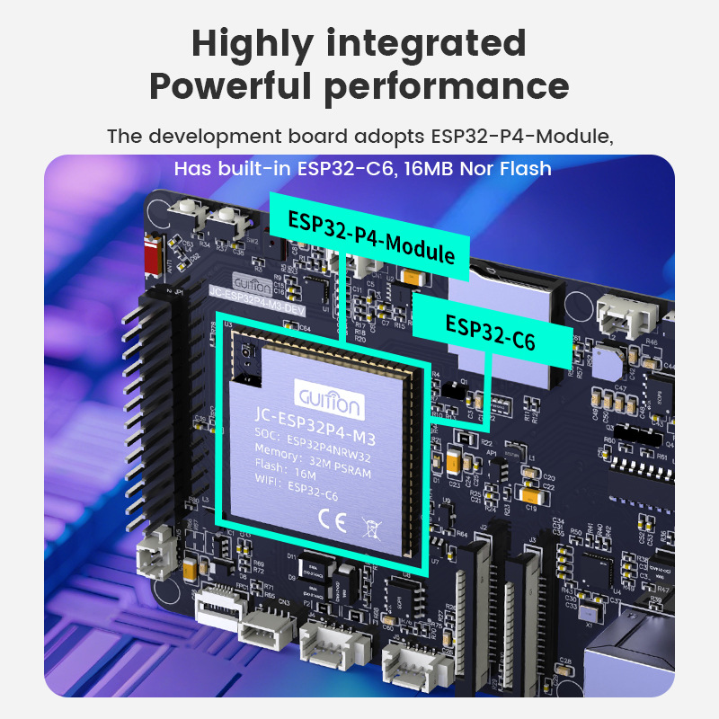 Scheda di Sviluppo Modulo Guti - Esp32 C6 recensione e prezzo
