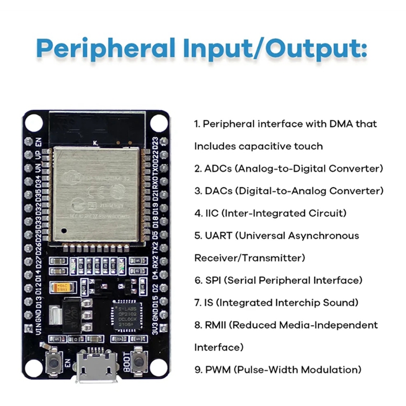 Kit di Sviluppo ESP32 ESP-32S  - Esp32 Development Board recensione e prezzo