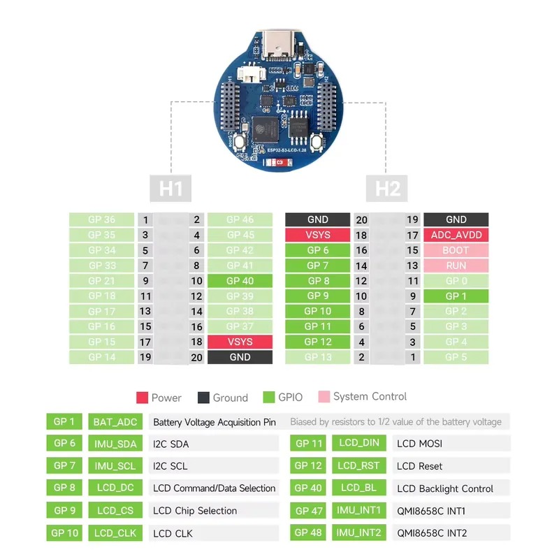 Scheda di sviluppo ESP32-S3 co - Esp32 Development Board recensione e prezzo